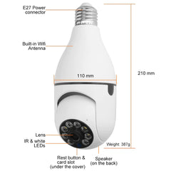 Panorama™ -Night Vision Security Camera